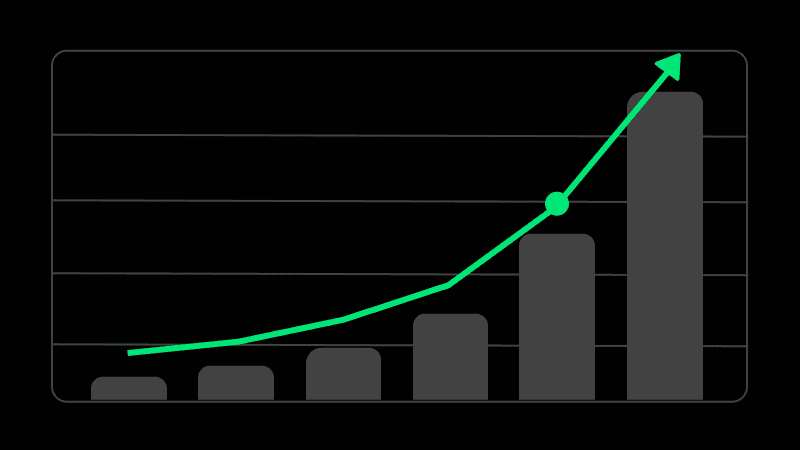 Metadata optimization